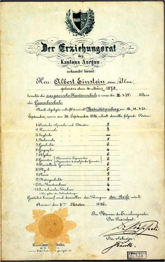 einstein, relativity
